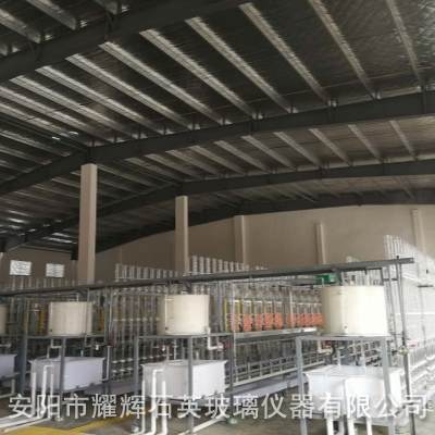 广州硫酸提纯设备厂家介绍硫酸制备工艺